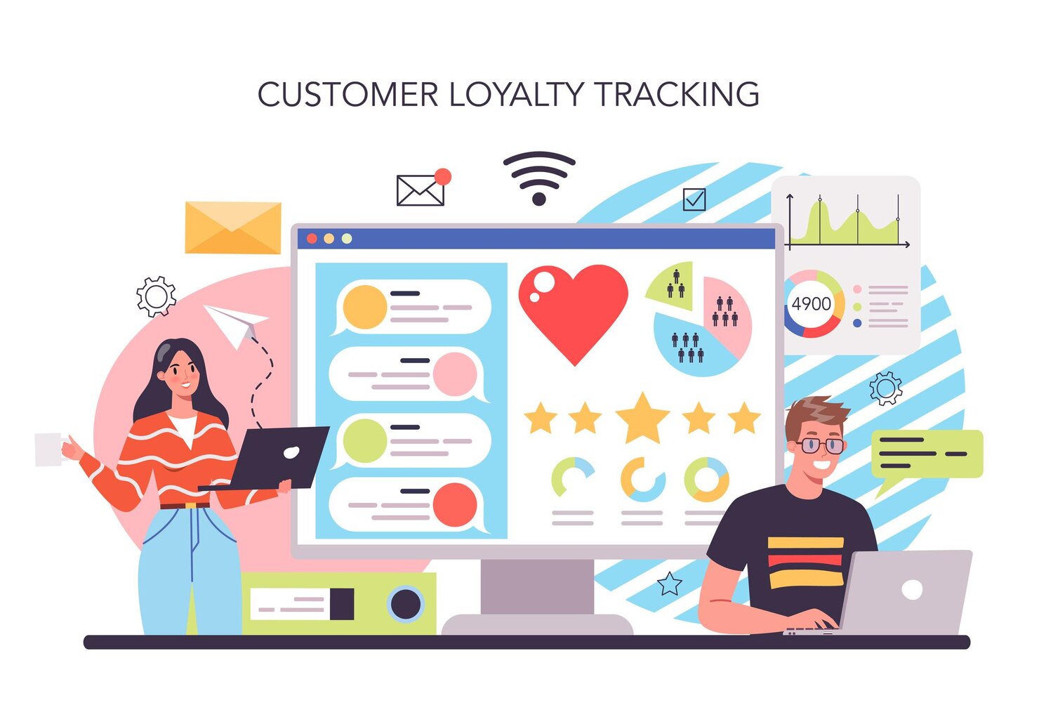 customer-loyalty