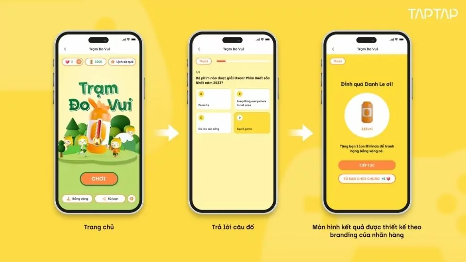 Mirinda - Thành công với chiến dịch "Đua Vui Tranh Thưởng" cùng TAPTAP 2 02-giai-phap-gamification-chien-dich-tram-do-vui