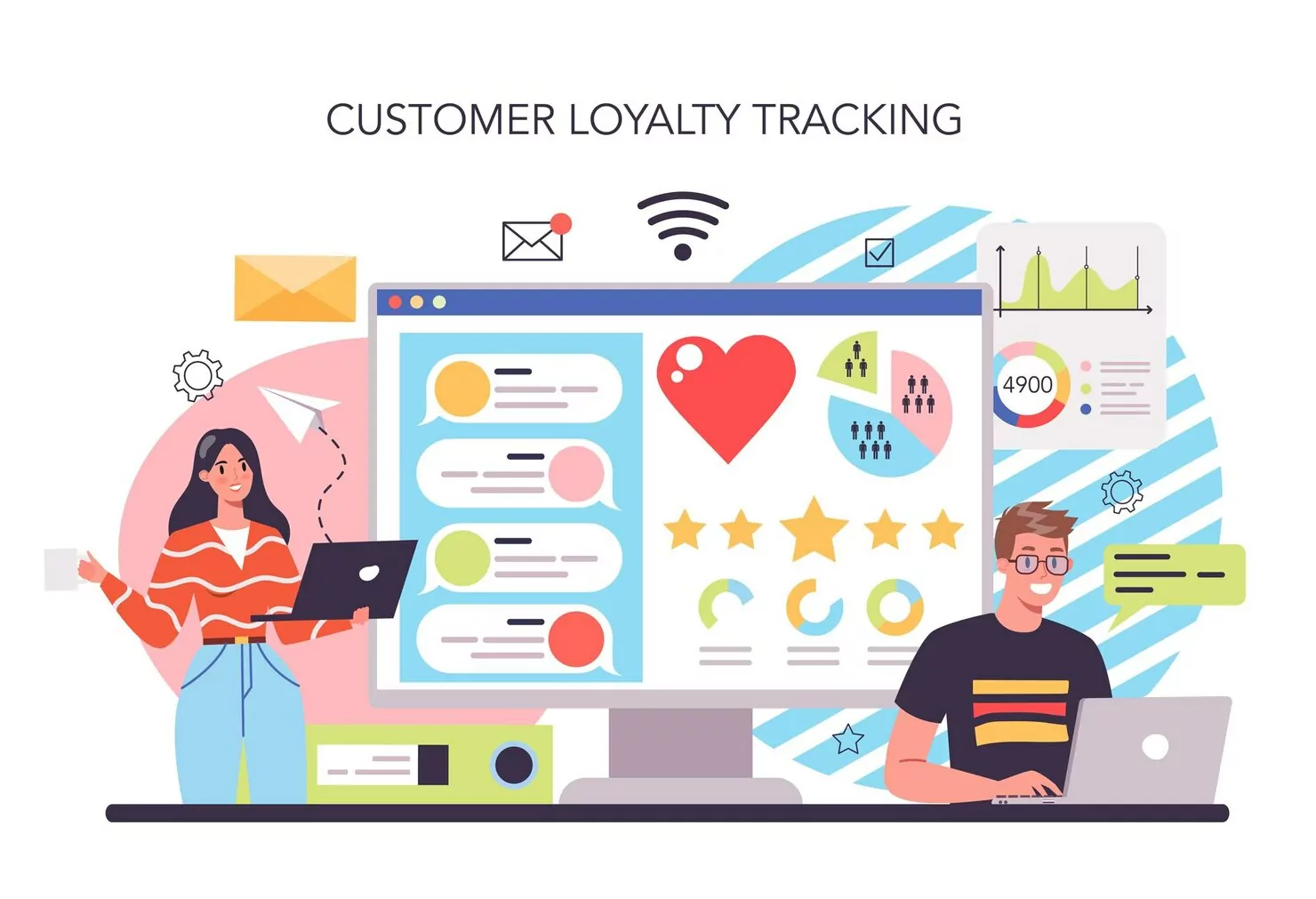 customer-loyalty