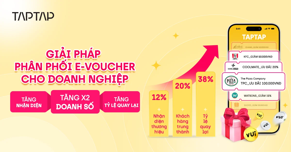 Phân phối E-Voucher: Biến Ưu Đãi Thành Doanh Thu Cho Doanh Nghiệp 2 DISCOUNT 100 ADS GG 1200X628 1