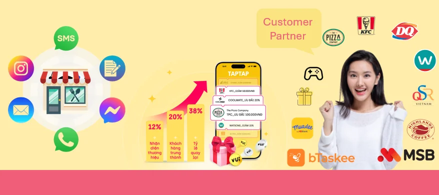 Xu Hướng E-Voucher 2025: Cơn Sốt Khuyến Mãi Doanh Nghiệp Không Thể Bỏ Lỡ 2 image 8